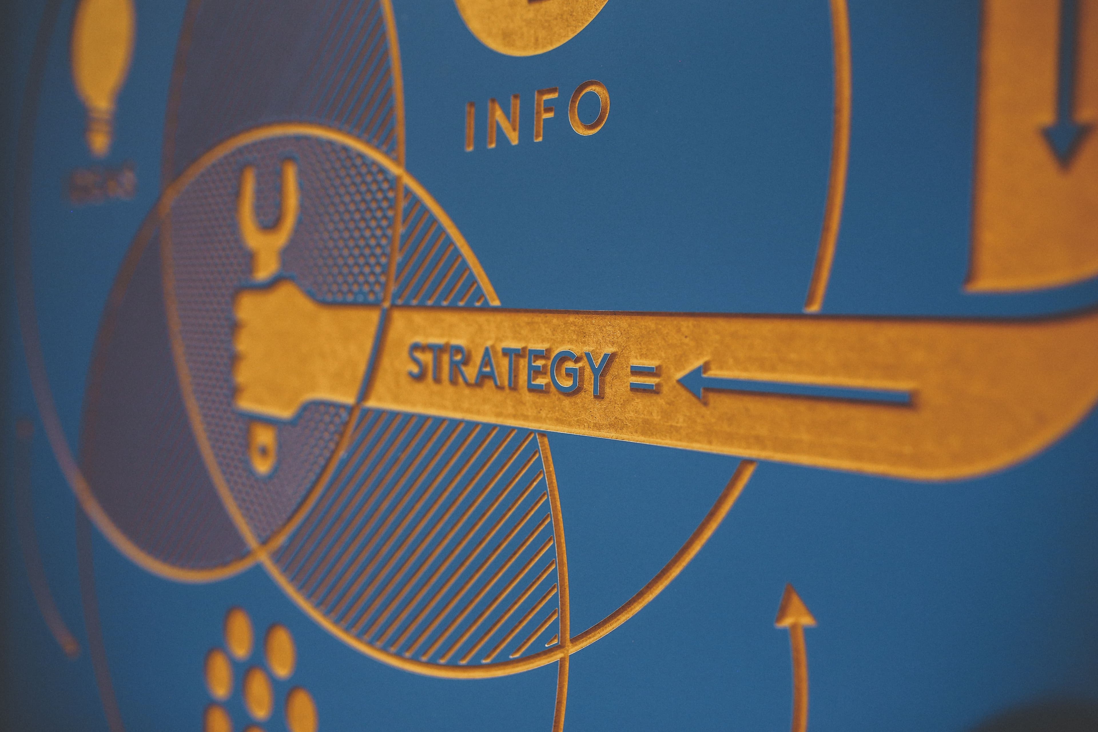Strategic Advisory